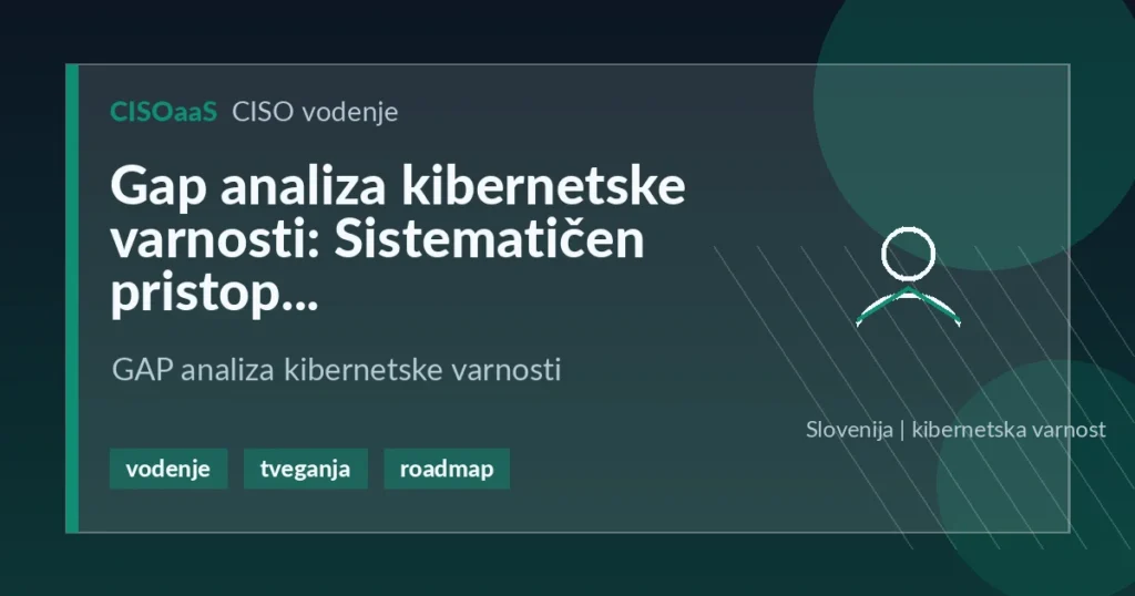 Gap analiza kibernetske varnosti: Sistematičen pristop - GAP analiza kibernetske varnosti | CISOaaS