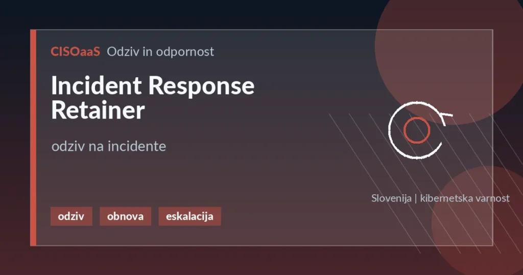 Incident Response Retainer - odziv na incidente | CISOaaS