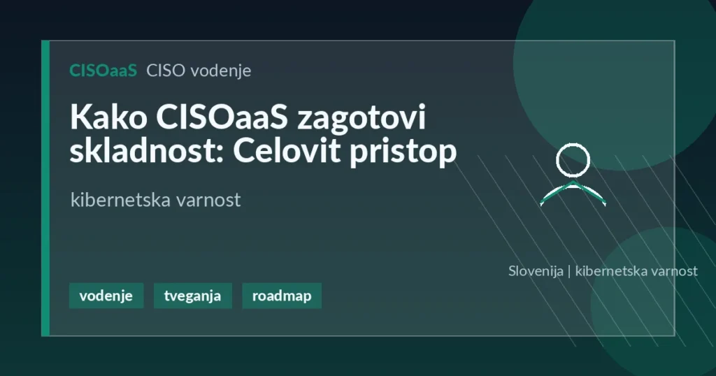 Kako CISOaaS zagotovi skladnost: Celovit pristop - kibernetska varnost | CISOaaS
