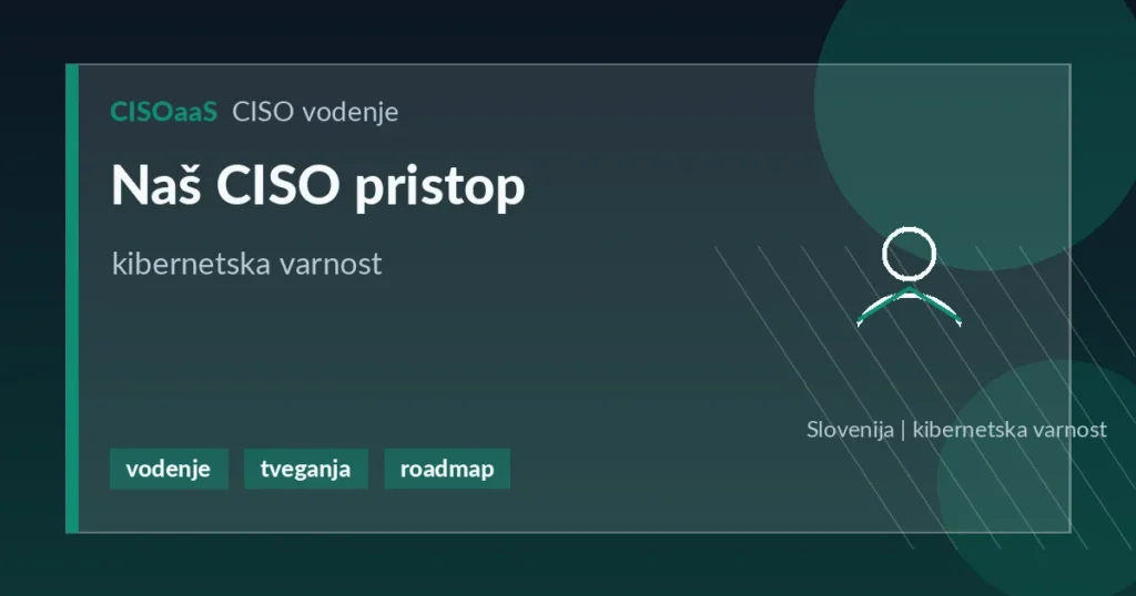 Naš CISO pristop - kibernetska varnost | CISOaaS
