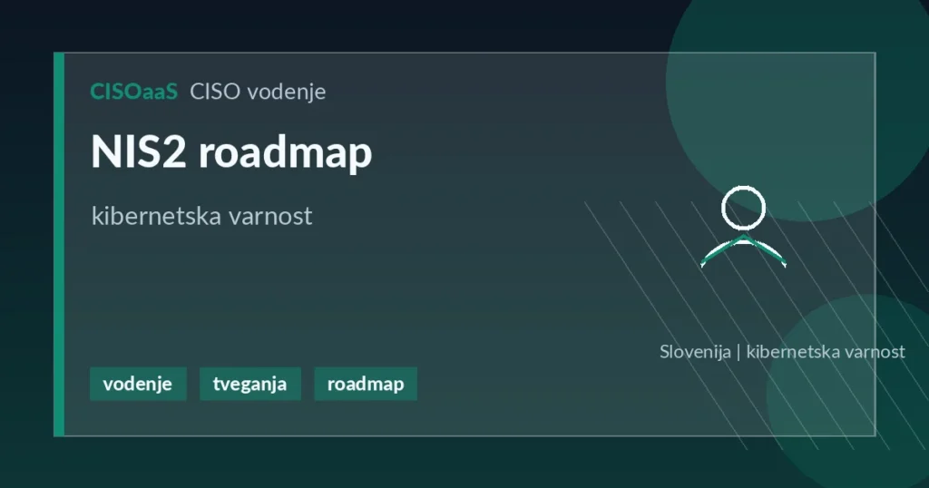 NIS2 roadmap - kibernetska varnost | CISOaaS