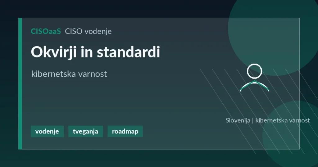 Okvirji in standardi - kibernetska varnost | CISOaaS