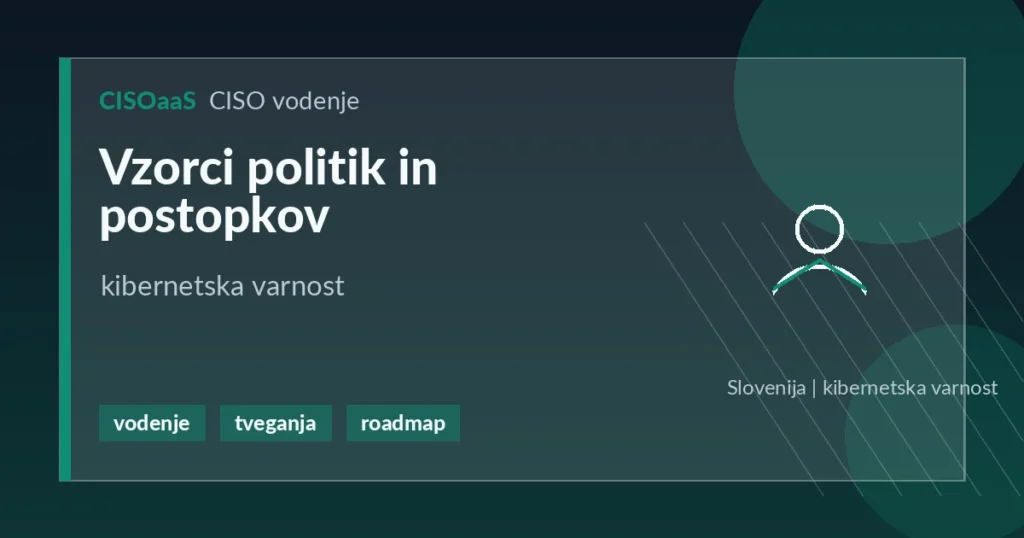 Vzorci politik in postopkov - kibernetska varnost | CISOaaS